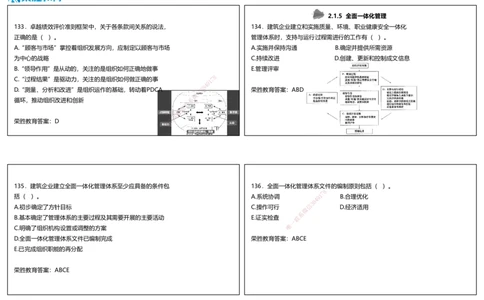视频06集2025一建项目管理破题第121&mdash;149题（可打印版）_2026年一级建造师_2026年一建管理_2025年一建管理SVIP_03-习题精析✿实战特训✿模考通关_14-管理《破题提升班》大微RS