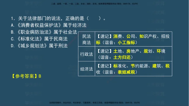 04.2025年一建《法规》模考测评（一）讲义_2026年一级建造师_2026年一建法规_2025年一建法规SVIP_03-习题精析✿实战特训✿模考通关_33-法规《模考测评班》王君雅XT_--配套讲义--