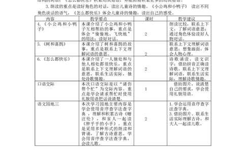 第三单元教学初探_一年级语文下册（统编版）_老课标资料_一年级下册全套课件资料_3.第三单元_单元导引