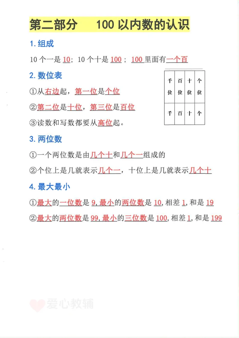 25新1年级下册数学九大专项合集(1)_一年级上下册资料_一年级下册小红书同款资料_一下数学