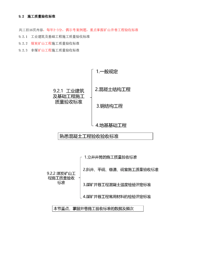 04.43-第2篇-第9章-9.2.1-工业建筑及基础工程施工质量验收标准-9.2.2-煤炭矿山工程施工质量验收标准_2026年一级建造师_2026年一建矿业_2025年一建矿业SVIP_09.第九章