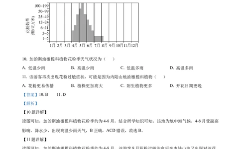 2024年高考地理试卷（重庆）（解析卷）_地理历年高考真题_新&middot;Word版2008-2025&middot;高考地理真题_地理（按年份分类）2008-2025_2024&middot;地理高考真题
