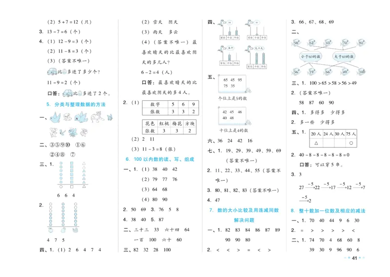 《好卷》23春数学1年级下册（RJ）_一年级上下册资料_小学一年级学习资料-25年更新版_1-04、小学一年级数学下册_1-4-2、练习题、作业、试题、试卷_人教版_电子册