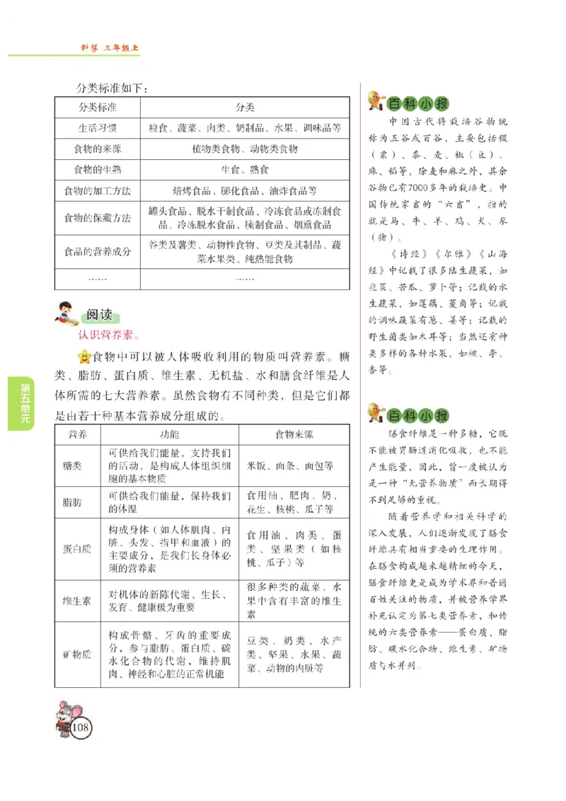 《教材解读》科学3年级上册（苏教版）_三年级上下册资料_小学三年级学习资料-25年更新版_3-09、小学三年级科学上册_苏教版_电子册类