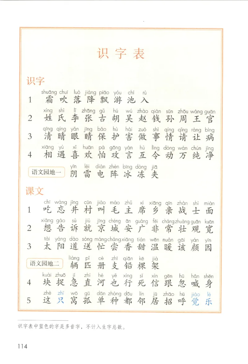 2023一下语文_一年级语文下册（统编版）_老课标资料_电子课本