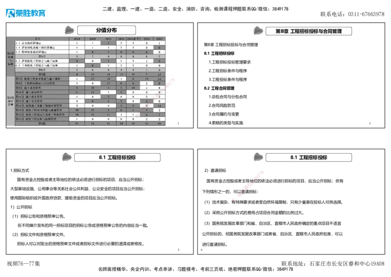 视频76&mdash;77集第8章工程招标投标与合同管理（可打印版）_2026年一级建造师_2026年一建机电_2025年一建机电SVIP_02-基础精讲✿高端面授✿深度强化_讲义