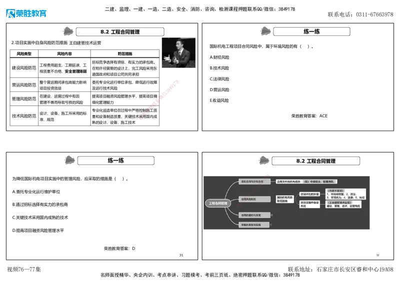 视频76&mdash;77集第8章工程招标投标与合同管理（可打印版）_2026年一级建造师_2026年一建机电_2025年一建机电SVIP_02-基础精讲✿高端面授✿深度强化_讲义