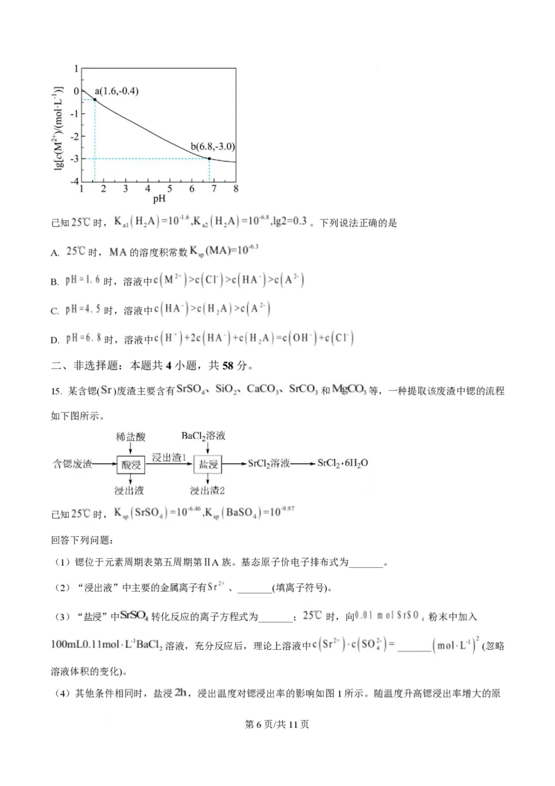 2025年高考化学试卷（安徽卷）（空白卷）_历年高考真题合集_化学历年高考真题_新&middot;PDF版2008-2025&middot;高考化学真题_化学（按年份分类）2008-2025_2025&middot;高考化学真题