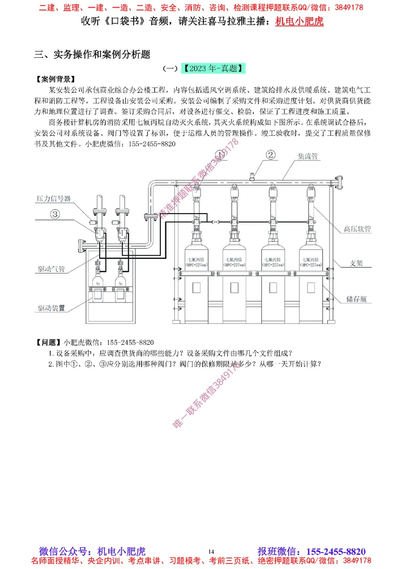 04-增值服务（5）空白版_2026年一级建造师_2026年一建机电_2025年一建机电SVIP_04-冲刺串讲✿考点强化✿小灶集训_17-机电《案例百题斩》小肥虎SMR_增值服务