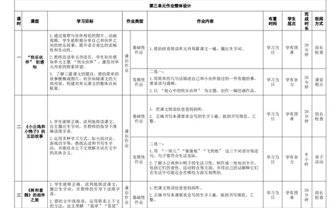 第三单元（作业设计）-（统编版.2024）_一年级语文下册（统编版）_大单元教学课件+教学设计+作业设计+教学计划