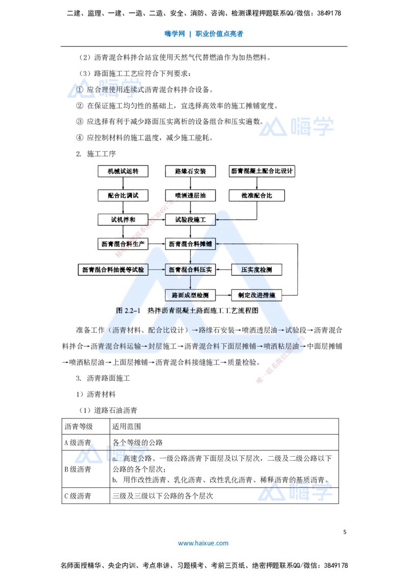 04.2025李昌春-名师冲刺特训-（4）路面工程1_2026年一级建造师_2026年一建公路_2025年一建公路SVIP_04-冲刺串讲✿考点强化✿小灶集训_39-公路《名师冲刺特训》李昌春HX_讲义