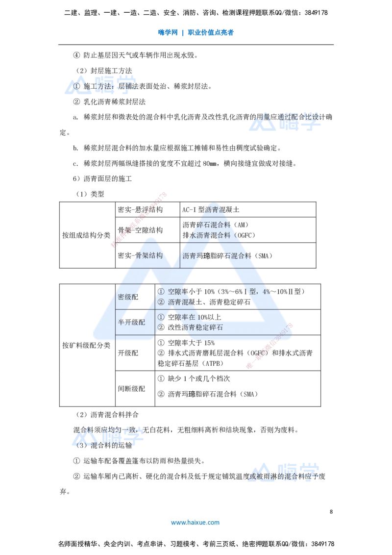 04.2025李昌春-名师冲刺特训-（4）路面工程1_2026年一级建造师_2026年一建公路_2025年一建公路SVIP_04-冲刺串讲✿考点强化✿小灶集训_39-公路《名师冲刺特训》李昌春HX_讲义