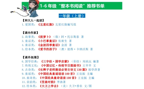 菜单1：一年级&ldquo;每日阅读打卡表&rdquo;（郭学萍）_2025国庆节特色创意作业_2024国庆节特色创意语文作业设计_一上国庆节&ldquo;作业菜单&rdquo;（郭学萍）