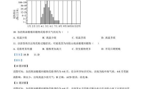 2024年高考地理试卷（重庆）（解析卷）_地理历年高考真题_新&middot;PDF版2008-2025&middot;高考地理真题_地理（按年份分类）2008-2025_2024&middot;地理高考真题