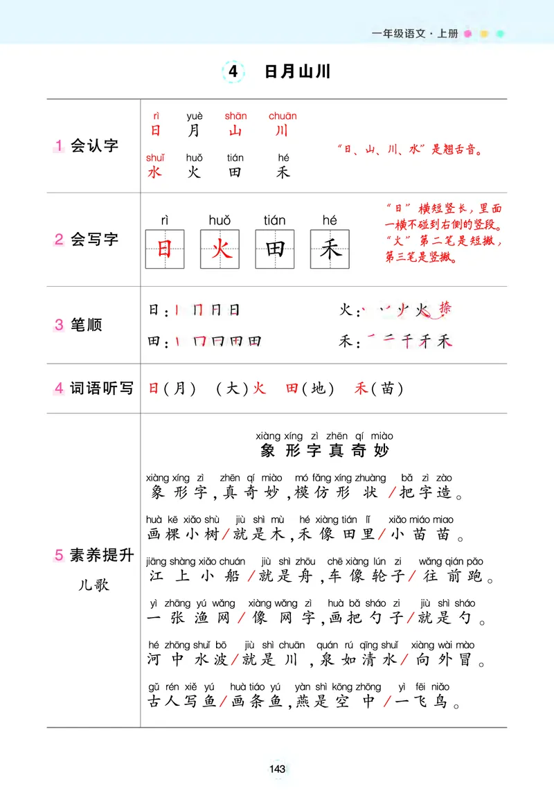 状元语文笔记（背记清单）_一年级语文上册（统编版）_全套教学资源_课件教案等等