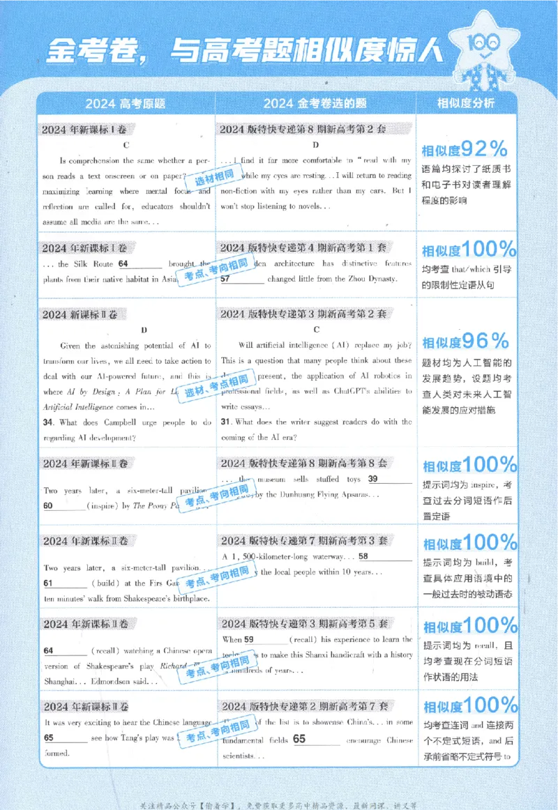 2025《金考卷&middot;特快专递&middot;第3期&middot;英语》答案_2025高中教辅（后续还会更新新习题试卷）_2025版《金考卷特快专递》_2025版金考卷特快专递第三期英语