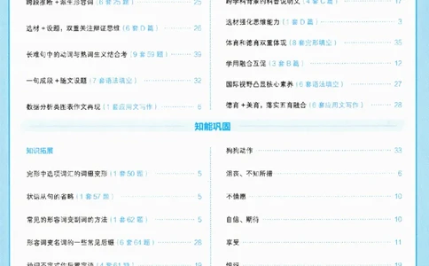 2025《金考卷&middot;特快专递&middot;第3期&middot;英语》答案_2025高中教辅（后续还会更新新习题试卷）_2025版《金考卷特快专递》_2025版金考卷特快专递第三期英语