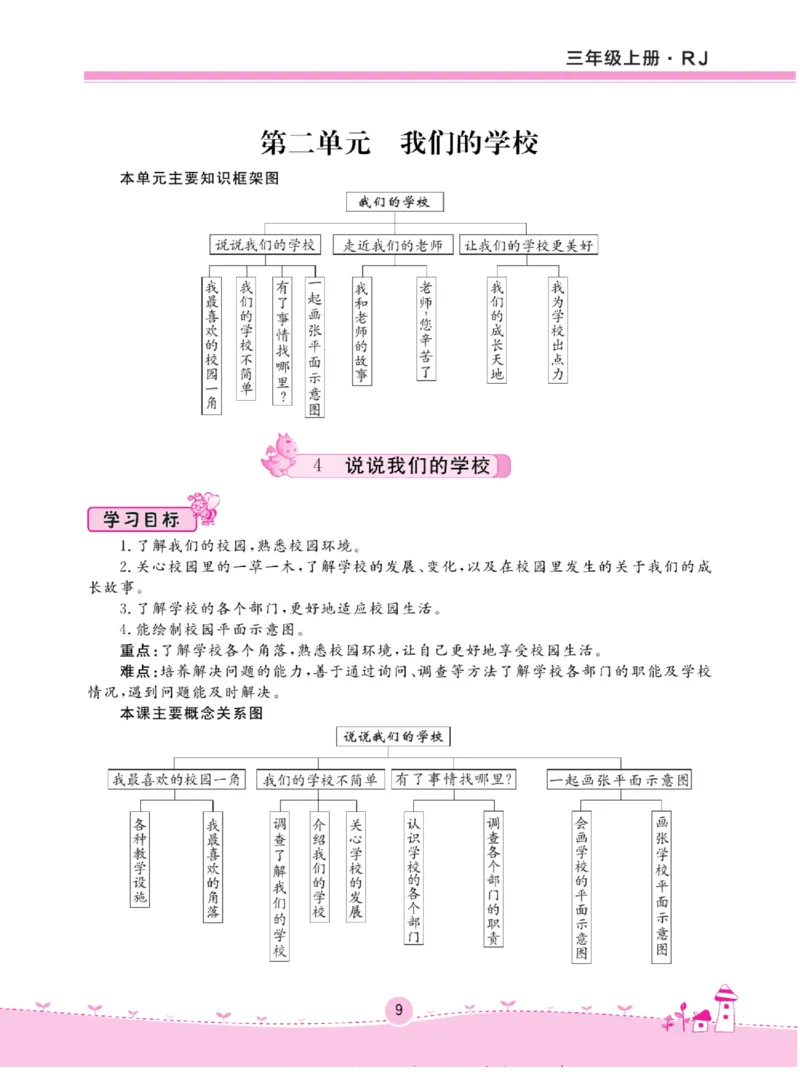 《名校练+考》道德与法治3年级上册（RJ）_三年级上下册资料_小学三年级学习资料-25年更新版_3-07、小学三年级道法上册_电子册类