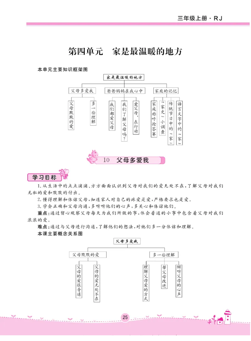 《名校练+考》道德与法治3年级上册（RJ）_三年级上下册资料_小学三年级学习资料-25年更新版_3-07、小学三年级道法上册_电子册类