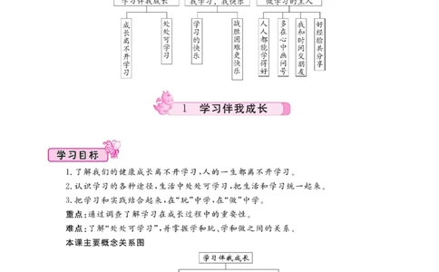 《名校练+考》道德与法治3年级上册（RJ）_三年级上下册资料_小学三年级学习资料-25年更新版_3-07、小学三年级道法上册_电子册类