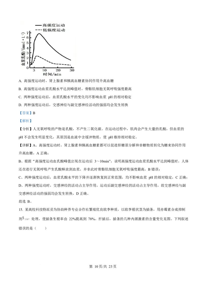 2025年高考生物试卷（广东卷）（解析卷）_生物历年高考真题_新&middot;Word版2008-2025&middot;高考生物真题_生物（按年份分类）2008-2025_2025&middot;高考生物真题