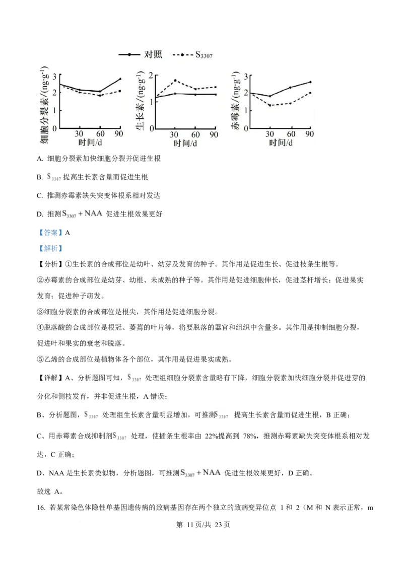 2025年高考生物试卷（广东卷）（解析卷）_生物历年高考真题_新&middot;Word版2008-2025&middot;高考生物真题_生物（按年份分类）2008-2025_2025&middot;高考生物真题