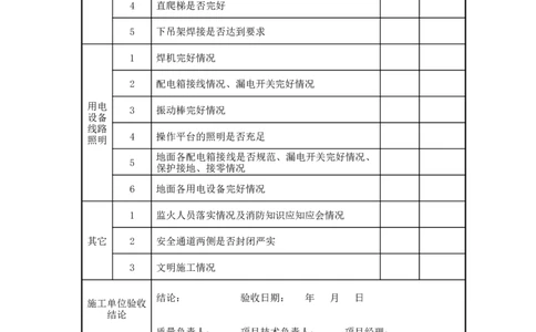 液压顶升平台倒模施工检查记录表_2021-2023年优秀施组方案_施工方案_方案07-烟囱液压倒模专项施工方案_1、施工方案正文_附件1：验收表格
