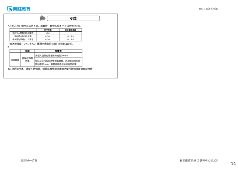 视频16&mdash;17集3.1建筑给水排水与供暖工程施工技术1（可打印版）_2026年一级建造师_2026年一建机电_2025年一建机电SVIP_02-基础精讲✿高端面授✿深度强化_讲义