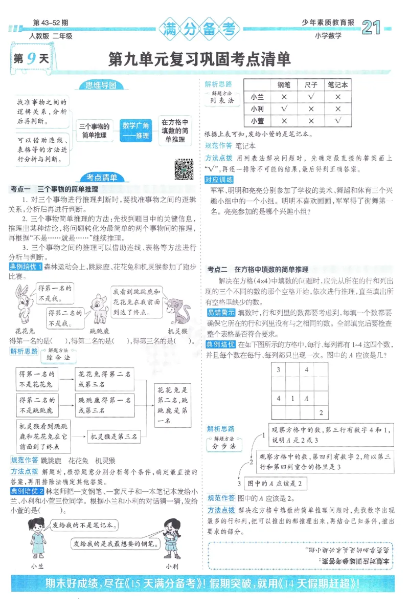 《少年素质教育报》15天满分备考-24春数学2年级下册（RJ）_二年级上下册资料_小学二年级学习资料-25年更新版_2-04、小学二年级数学下册_2-4-2、练习题、作业、试题、试卷_人教版_电子册类