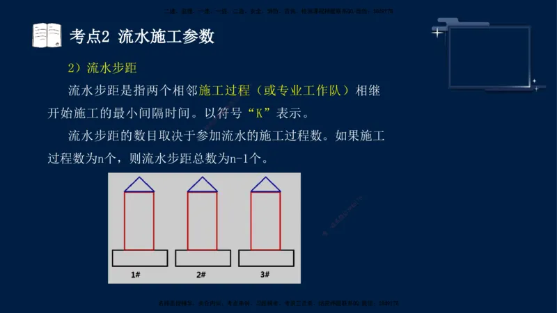 （4月30日）袁兆君-一级建造师-共性案例4_2026年一级建造师_2026年一建公路_2025年一建公路SVIP_04-冲刺串讲✿考点强化✿小灶集训_01-通用《共性案例专题》袁兆君SMR_讲义