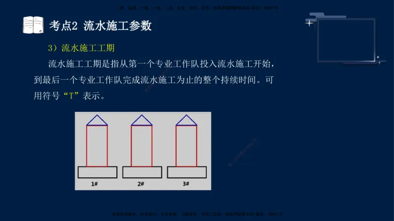 （4月30日）袁兆君-一级建造师-共性案例4_2026年一级建造师_2026年一建公路_2025年一建公路SVIP_04-冲刺串讲✿考点强化✿小灶集训_01-通用《共性案例专题》袁兆君SMR_讲义