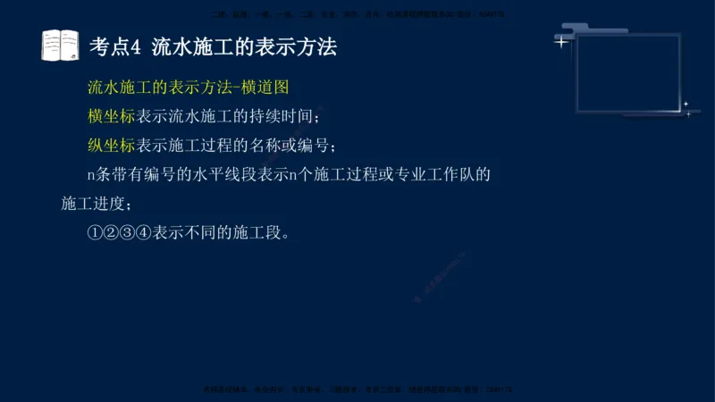 （4月30日）袁兆君-一级建造师-共性案例4_2026年一级建造师_2026年一建公路_2025年一建公路SVIP_04-冲刺串讲✿考点强化✿小灶集训_01-通用《共性案例专题》袁兆君SMR_讲义