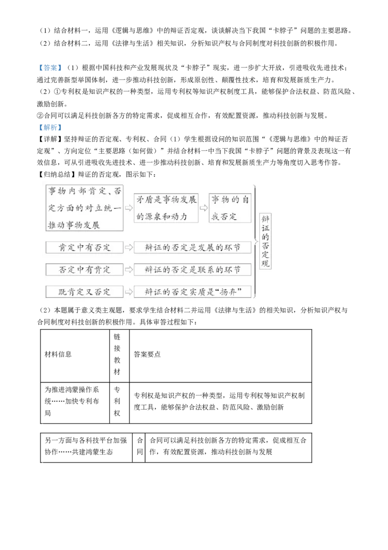 2024年高考政治试卷（重庆）（解析卷）_政治历年高考真题_新&middot;Word版2008-2025&middot;高考政治真题_政治（按年份分类）2008-2025_2024&middot;政治高考真题