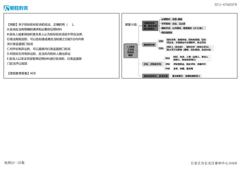 视频24&mdash;25集4.2建设工程招标投标制度2（可打印版）_2026年一建法规_2025年一建法规SVIP_02-基础精讲✿高端面授✿深度强化_12-法规《教材精讲班》桂林RS_讲义