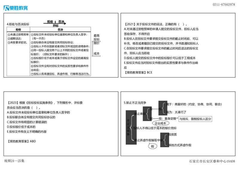 视频24&mdash;25集4.2建设工程招标投标制度2（可打印版）_2026年一建法规_2025年一建法规SVIP_02-基础精讲✿高端面授✿深度强化_12-法规《教材精讲班》桂林RS_讲义