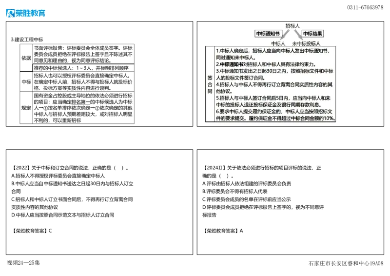 视频24&mdash;25集4.2建设工程招标投标制度2（可打印版）_2026年一建法规_2025年一建法规SVIP_02-基础精讲✿高端面授✿深度强化_12-法规《教材精讲班》桂林RS_讲义