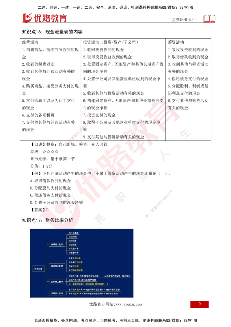 2025一建《工程经济》口诀妙记打印版_2026年一级建造师_2026年一建经济_2025年一建经济SVIP_02-基础精讲✿高端面授✿深度强化_58-经济《口诀妙记班》刘老师YL