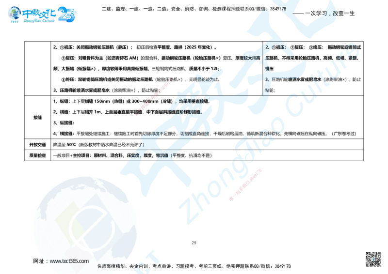 04.2025年一建市政A卷答案及解析_2026年一级建造师_2026年一建市政_2025年一建市政SVIP_05-考前密训✿央企特训✿机构普押_14-市政《超押AB卷》ZJ_课程讲义