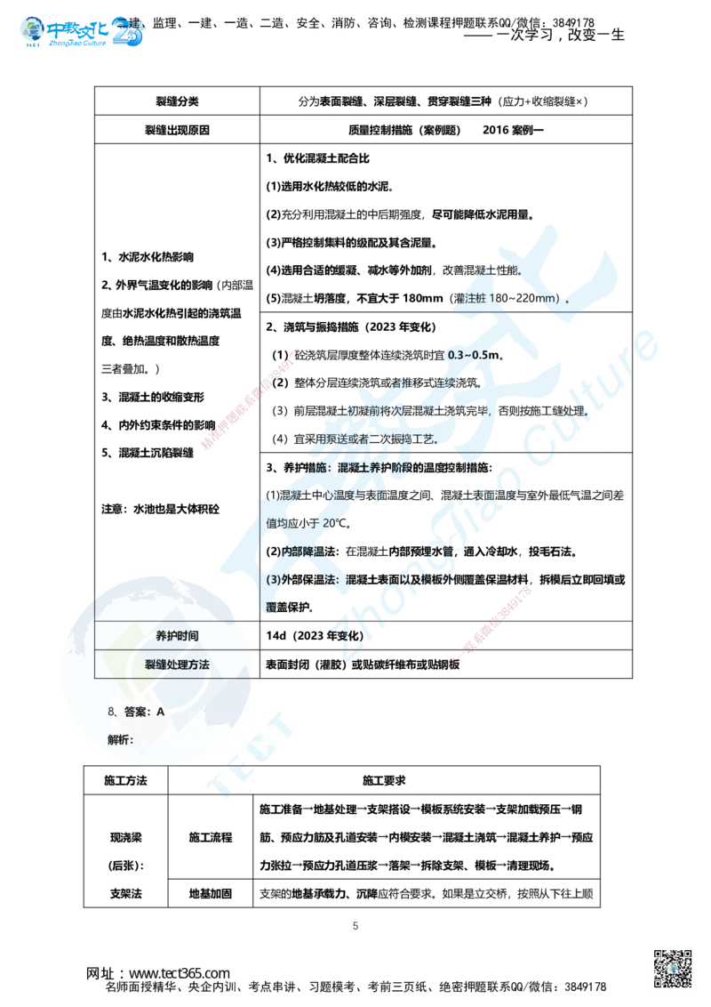 04.2025年一建市政A卷答案及解析_2026年一级建造师_2026年一建市政_2025年一建市政SVIP_05-考前密训✿央企特训✿机构普押_14-市政《超押AB卷》ZJ_课程讲义