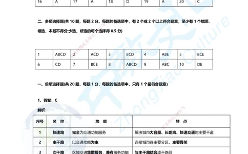 04.2025年一建市政A卷答案及解析_2026年一级建造师_2026年一建市政_2025年一建市政SVIP_05-考前密训✿央企特训✿机构普押_14-市政《超押AB卷》ZJ_课程讲义