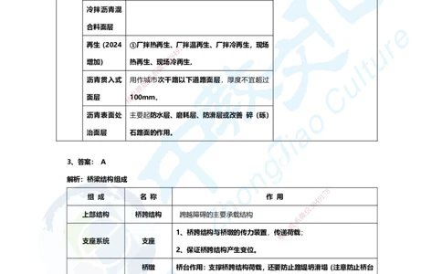 04.2025年一建市政A卷答案及解析_2026年一级建造师_2026年一建市政_2025年一建市政SVIP_05-考前密训✿央企特训✿机构普押_14-市政《超押AB卷》ZJ_课程讲义