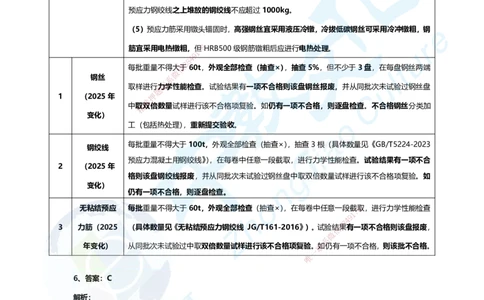 04.2025年一建市政A卷答案及解析_2026年一级建造师_2026年一建市政_2025年一建市政SVIP_05-考前密训✿央企特训✿机构普押_14-市政《超押AB卷》ZJ_课程讲义