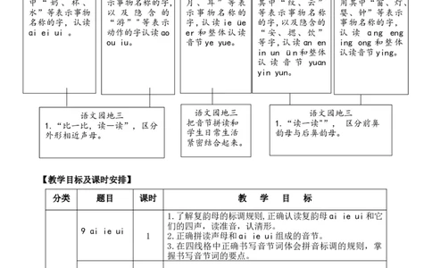 第三单元（单元解读）-（统编版）_一年级语文上册（统编版）_老课标资料_单元解读