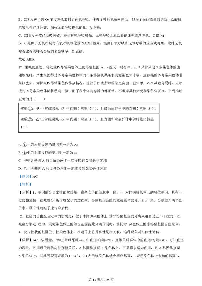 2024年高考生物试卷（山东）（解析卷）_生物历年高考真题_新&middot;PDF版2008-2025&middot;高考生物真题_生物（按年份分类）2008-2025_2024&middot;高考生物真题