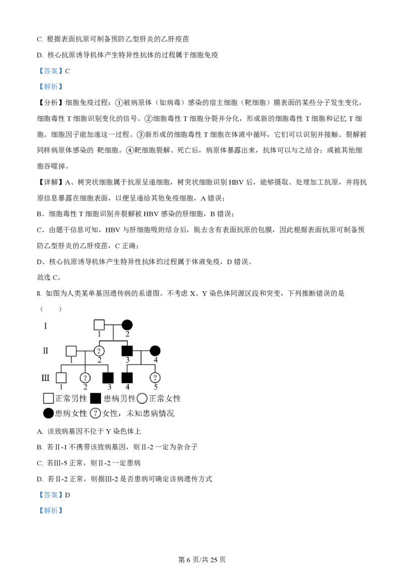 2024年高考生物试卷（山东）（解析卷）_生物历年高考真题_新&middot;PDF版2008-2025&middot;高考生物真题_生物（按年份分类）2008-2025_2024&middot;高考生物真题