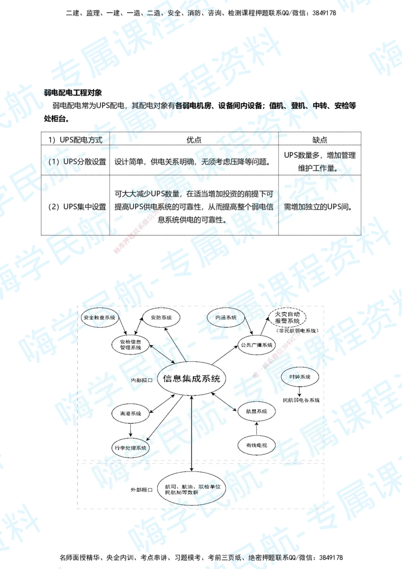 04.2025柚子老师-教材要点提炼-04教材要点提炼_2026年一级建造师_2026年一建民航_2025年一建民航SVIP_02-基础精讲✿高端面授✿深度强化_14-民航《教材要点提炼》柚子HX推荐