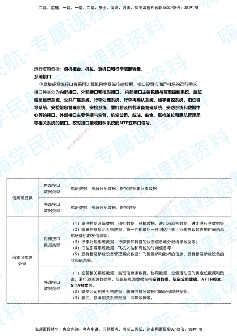 04.2025柚子老师-教材要点提炼-04教材要点提炼_2026年一级建造师_2026年一建民航_2025年一建民航SVIP_02-基础精讲✿高端面授✿深度强化_14-民航《教材要点提炼》柚子HX推荐