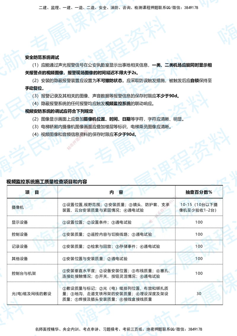 04.2025柚子老师-教材要点提炼-04教材要点提炼_2026年一级建造师_2026年一建民航_2025年一建民航SVIP_02-基础精讲✿高端面授✿深度强化_14-民航《教材要点提炼》柚子HX推荐