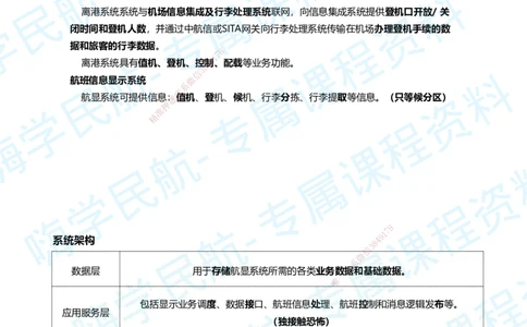 04.2025柚子老师-教材要点提炼-04教材要点提炼_2026年一级建造师_2026年一建民航_2025年一建民航SVIP_02-基础精讲✿高端面授✿深度强化_14-民航《教材要点提炼》柚子HX推荐