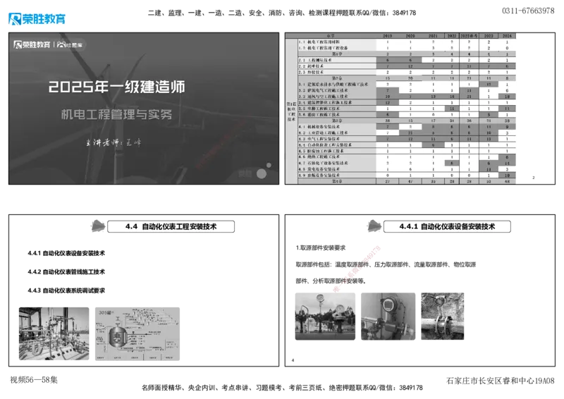 视频56&mdash;58集4.4&mdash;4.6自动化仪表防腐蚀与绝热（可打印版）_2026年一级建造师_2026年一建机电_2025年一建机电SVIP_02-基础精讲✿高端面授✿深度强化_讲义